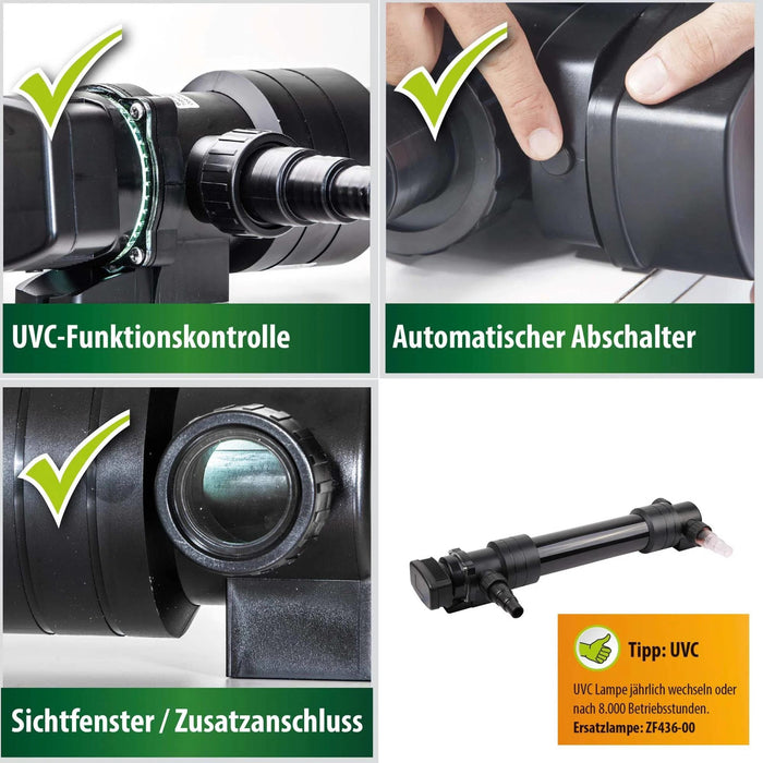 Heissner Clarificateur de Bassin UVC 36W 4006873426516 F436X-00
