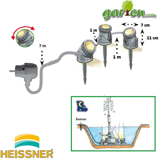 Heissner Heissner Éclairage de Bassin et Jardin – Kit 3 Spots LED Étanches pour Extérieur 4006873397953 U403-T