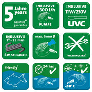 Heissner Heissner Filtre à Pression FPU10000-00 avec Pompe, UV-C 11W et Tuyau – Kit de Filtration Complet pour Bassin 4006873297352 FPU10000-00
