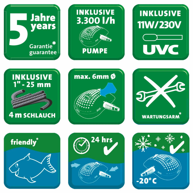 Heissner Heissner Filtre à Pression FPU10000-00 avec Pompe, UV-C 11W et Tuyau – Kit de Filtration Complet pour Bassin 4006873297352 FPU10000-00