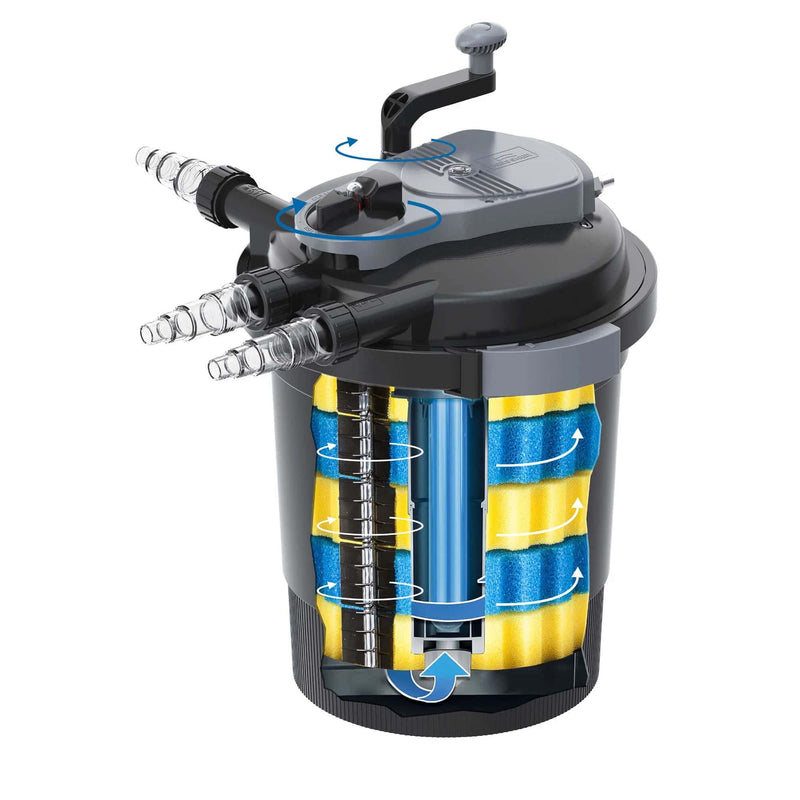 Heissner Heissner Filtre à Pression FPU20000-00 avec Pompe, UV-C 24W et Tuyau – Kit de Filtration Haute Performance pour Grand Bassin 4006873428657 FPU20000-00