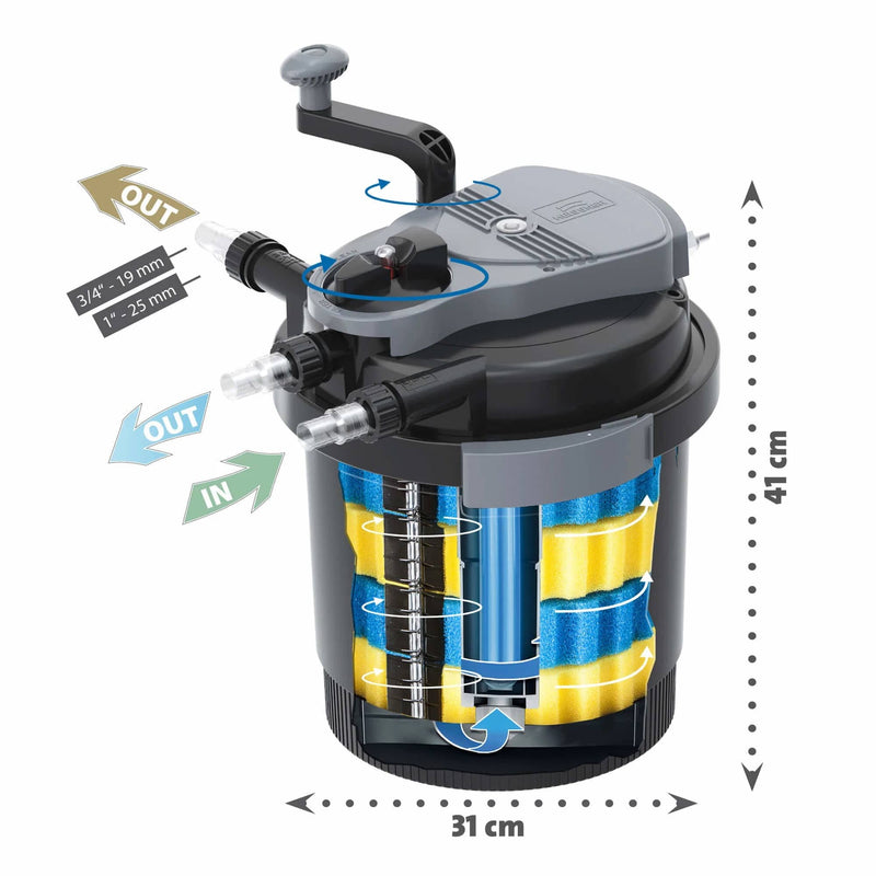 Heissner Heissner Filtre à Pression HLF4000-00 avec Pompe et Clarificateur UV-C 7W – Kit de Filtration pour Bassin 4006873298953 HLF4000-00