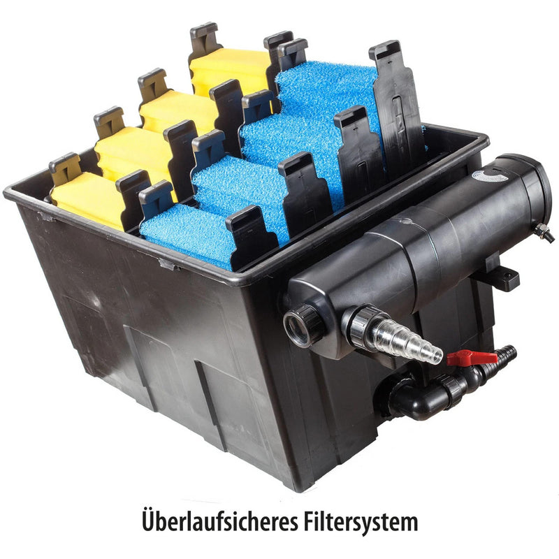Heissner Heissner Filtre Multichambre 24 000 Litres avec Clarificateur UV-C 24W 4006873418474 FPU24000-00