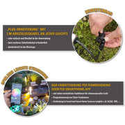 Heissner Heissner Smart Light Starter Set – Spots LED Connectés pour Bassin et Jardin avec Contrôle Intelligent 4006873423553 L410-00
