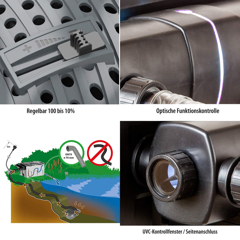 Heissner Kit de Filtration Continue pour Bassin 40 m³ – 10 000 l/h avec Lampe UVC 36W 4006873428664 FPU40000-00