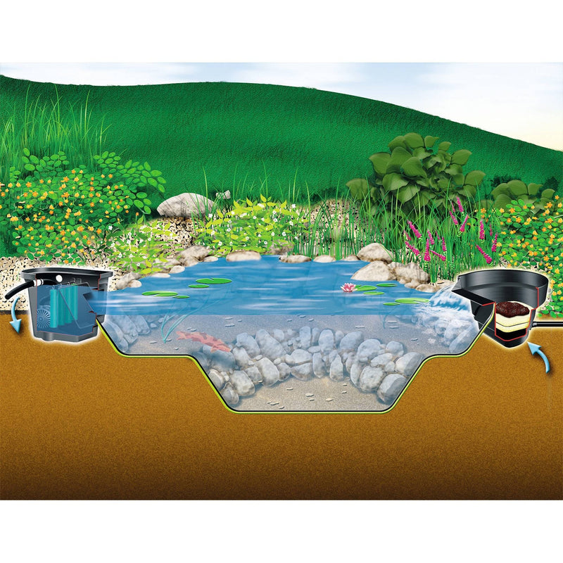Heissner PROFI POND Skimmer Mural pour Bassin 4006873400899 F644-00