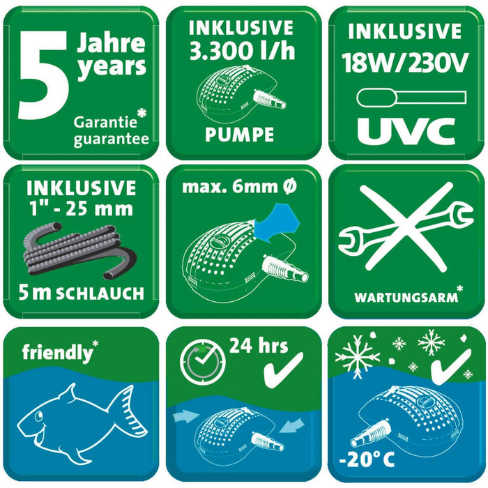 Heissner Set de Filtration pour Bassin 3300 l/h avec Lampe UV 18W 4006873299035 FPU16000-00