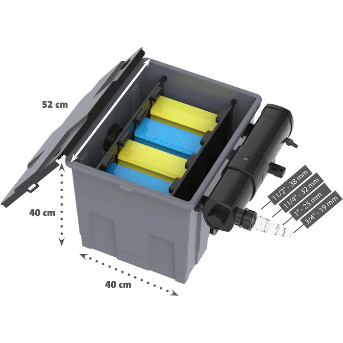 Heissner Set de Filtration pour Bassin 3300 l/h avec Lampe UV 18W 4006873299035 FPU16000-00