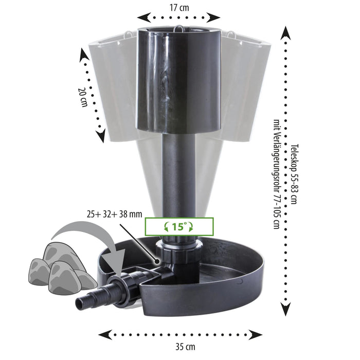 Heissner Skimmer d’Étang Debout 4006873425205 F551-00