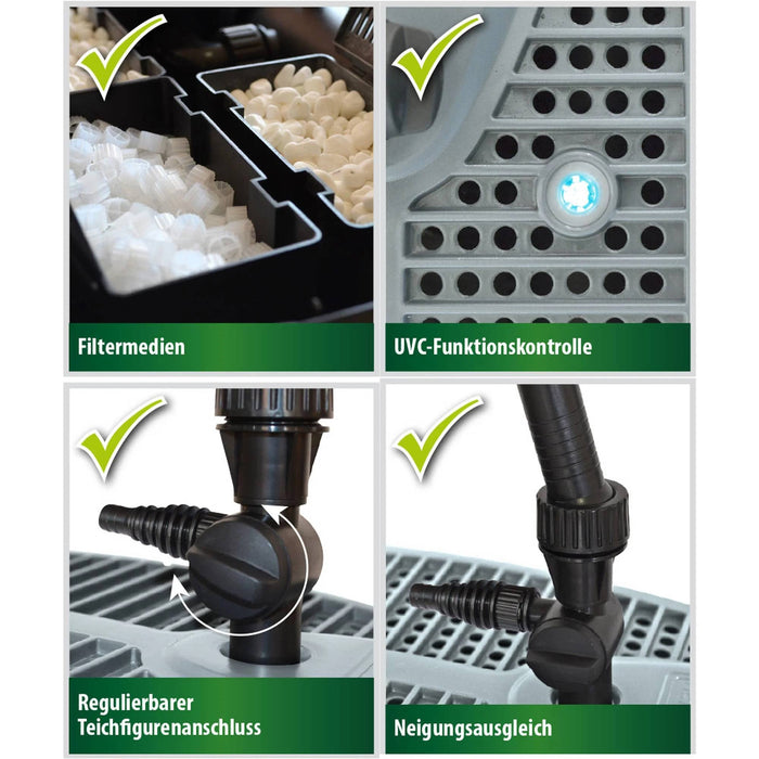 Heissner SMARTLINE Filtre Submersible avec Pompe 1000 L/h – Filtration de Bassin avec Lampe UVC 9W 4006873418191 FA1000UV-00