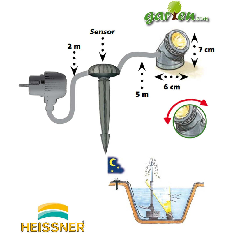 Heissner Spot LED Submersible 12 V avec Transformateur 4006873275381 U120-T