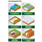 Heissner Tissu Non Tissé Protectif 4 x 4 m 4006873426684 TF920-16