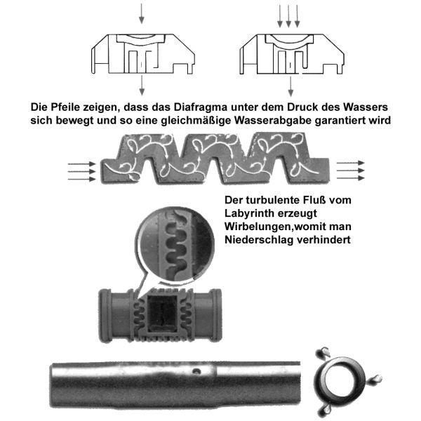 Mtr tuyau goutte comp.pression PE16 100 mètres