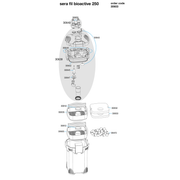 Sera Fil bioactive 250