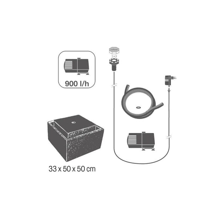 Ubbink Fontaine Sonora kit complet avec pompe - Ubbink 1387033