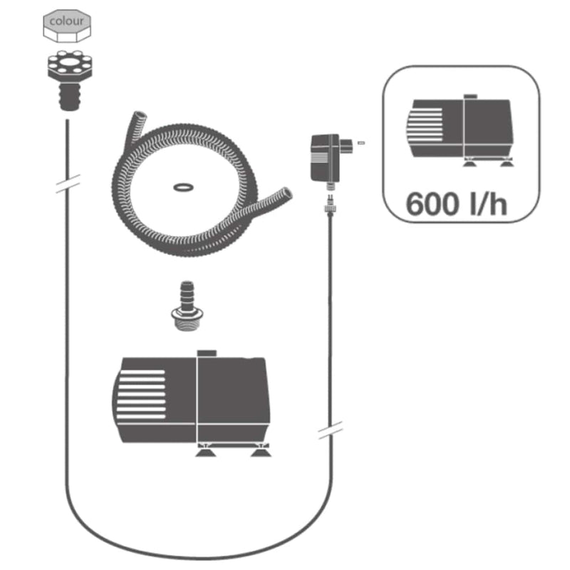Ubbink Sirène Oslo - Cracheuse d'eau - Set complet avec Pompe & Tuyau 8711465860642 1386064