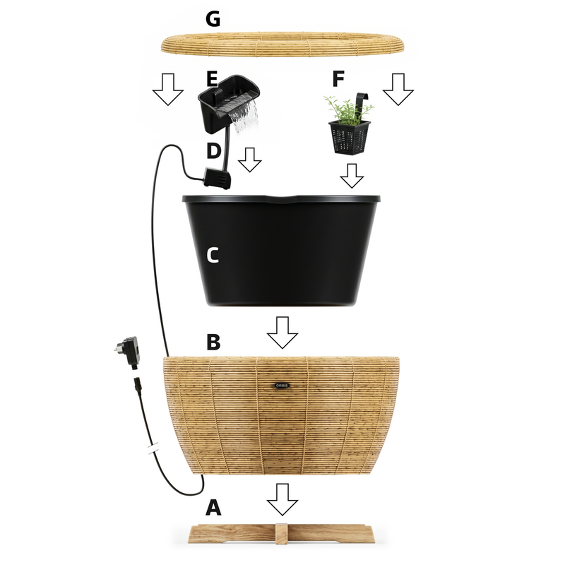 Velda Orbis Mini-Teich mit Wasserfall – Komplettset