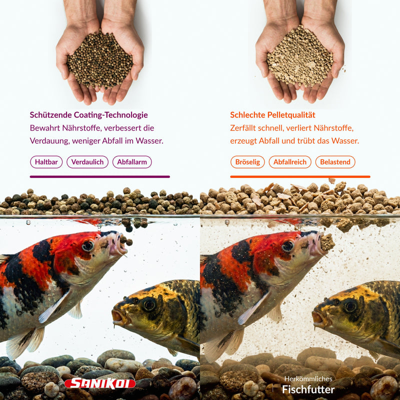 Colour Hi-Grow Mix 6 mm — SaniKoi