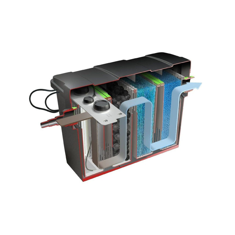 Giant Biofill XL + UV-C 18 W - Velda