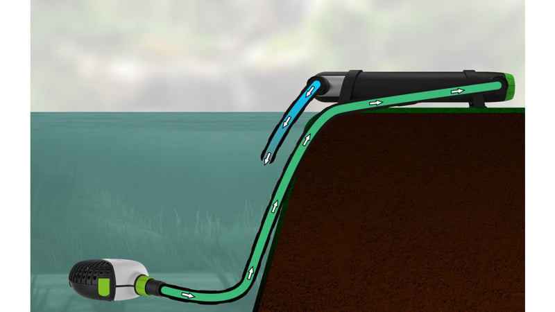 Clear Line UV-C — Velda