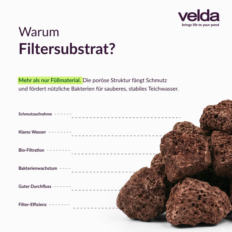 Filtra-Sub 5000 ml - Velda