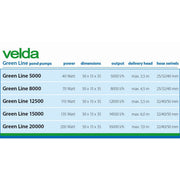 Velda Pompes de bassin Pompe Green Line 5000 Pond Pump - Velda 8711921253421 126595