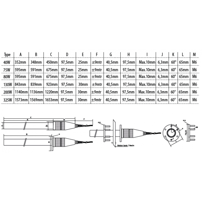 Aquaforte Appareil UV amalgam VGE Pro 200W - Haut de gamme TA750+TA744