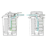 Aquaforte AquaForte Set de filtration CBF 4000 (UV 9W) + pompe EC 3500 SG550
