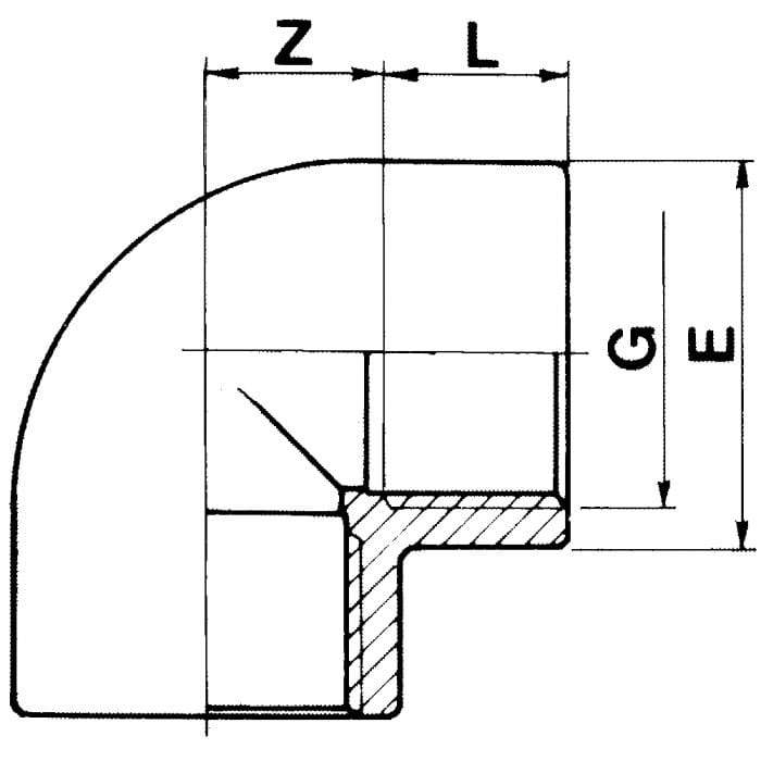 Aquaforte Pieces PVC Coude 90° 2x filet intérieur PVC - À filet - Sous pression