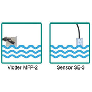 Aquaforte Contacteurs de niveau Ensemble régulateur de niveau d'eau pour skimmer de piscine - Aquaforte