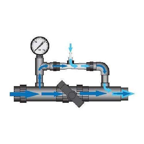 Aquaforte Réacteurs OZONE Manomètre EconoBead 8717605089508 SK541
