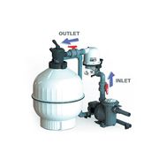 Aquaforte Préfiltres Préfiltre HYDROSPIN & HYDROSPIN COMPACT