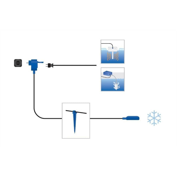 Chauffage flottant 300W - Dispositifs anti-gel