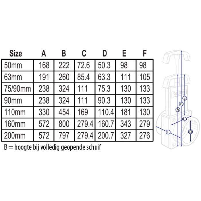 Aquaforte Pieces PVC Vanne guillotine type VALTERRA PVC - À coller - Sous pression