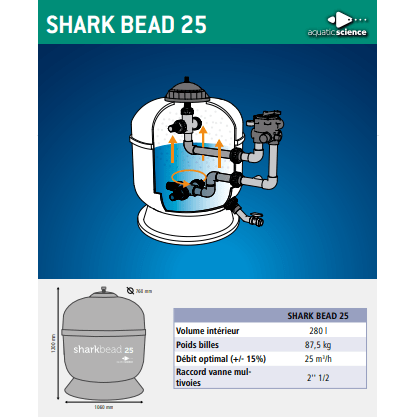 Aquatic Science Filtres sous pression Shark Bead 25 - Filtration sous pression pour bassin jusque 75M³ - Aquatic Science