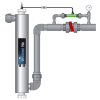 Aquatic Science Appareils à UV Uvozone 450 Amalgame 120W - Appareil UV-C - Aquatic Science UVZUVZ450B