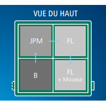 Aquatic Sciences Filtres multichambre Edouna Quadro - Filtre multi-chambre pour petit bassin - Aquaworld AWEDQUA01