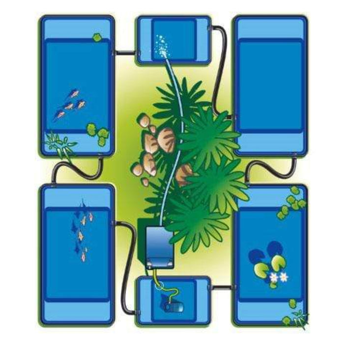FOUDEBASSIN.COM UBBINK QUADRA C1 - bassin préformé - HDPE, surface 0,92 m², profondeur max 70 cm, volume d'eau 520 l - H70 x 78 x 118 cm 8711465110013 1311001