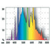 JBL JBL SOLAR NATUR T8 - Spectre complet de lumière du jour pour aquarium d'eau douce 4014162616357 6163500