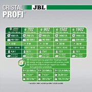 JBL Without Descri JBL CristalProfi e402 greenline 4014162602800 6028000