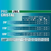 JBL Without Descri JBL ProCristal Compact UV-C 36W 4014162603975 6039700