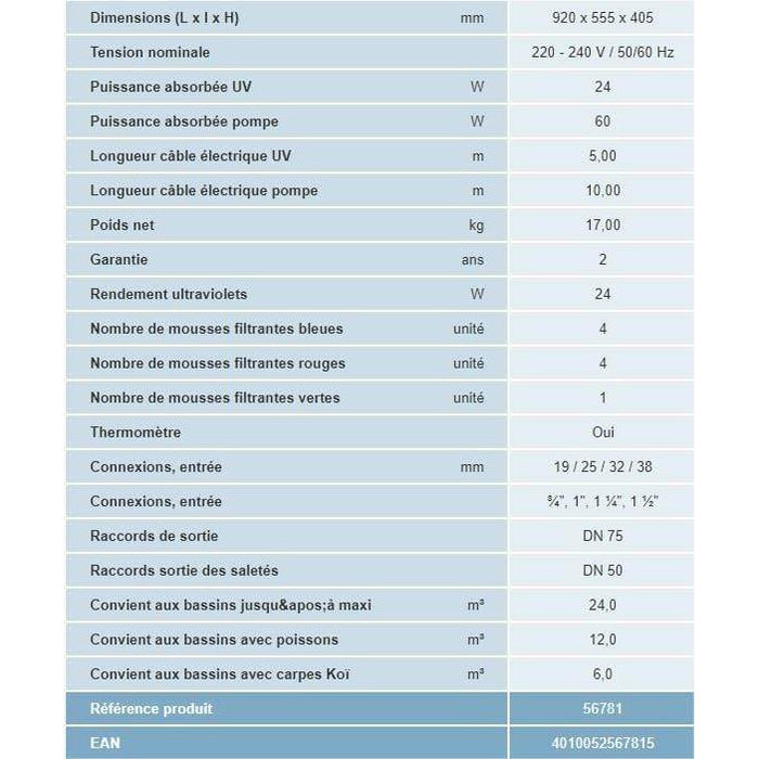 Oase Living Water Filtres pour étang BIOSMART SET 24000 - Kit complet de filtration - Oase Living Water 4010052567815 56781