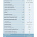 Oase Living Water Filtres pour étang BIOSMART SET 24000 - Kit complet de filtration - Oase Living Water 4010052567815 56781