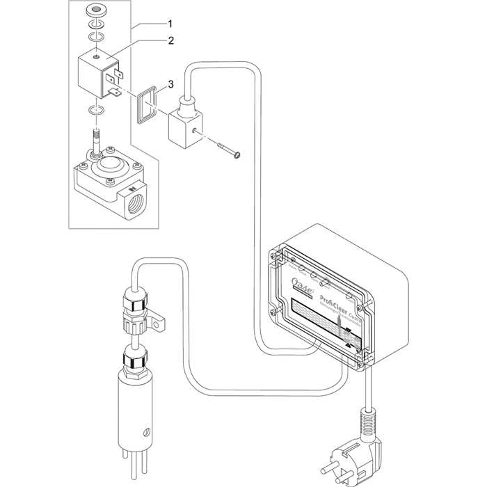 Oase Living Water Pièces détachées SOLENOIDE PROFICLEAR GUARD (2) 4010052403175 40317