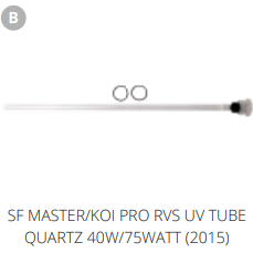 Superfish B'. SF MASTER/KOI PRO RVS UV TUBE QUARTZ 40W/75WATT (2015) Pièces détachées pour Koi Pro UVC 75W 06010251